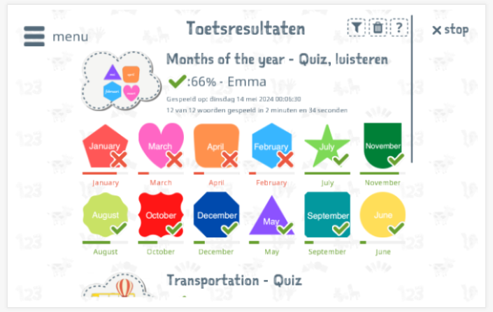 Toetsresultaten geven inzicht in de woordenschatkennis van het thema Maanden van het jaar 