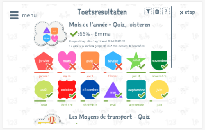 Toetsresultaten geven inzicht in de woordenschatkennis van het thema Maanden van het jaar 