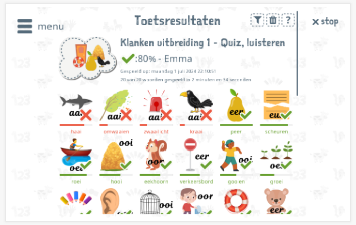 Toetsresultaten geven inzicht in de woordenschatkennis van het thema Klanken uitbreiding 1 