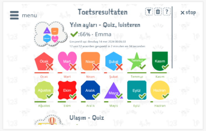 Toetsresultaten geven inzicht in de woordenschatkennis van het thema Maanden van het jaar 